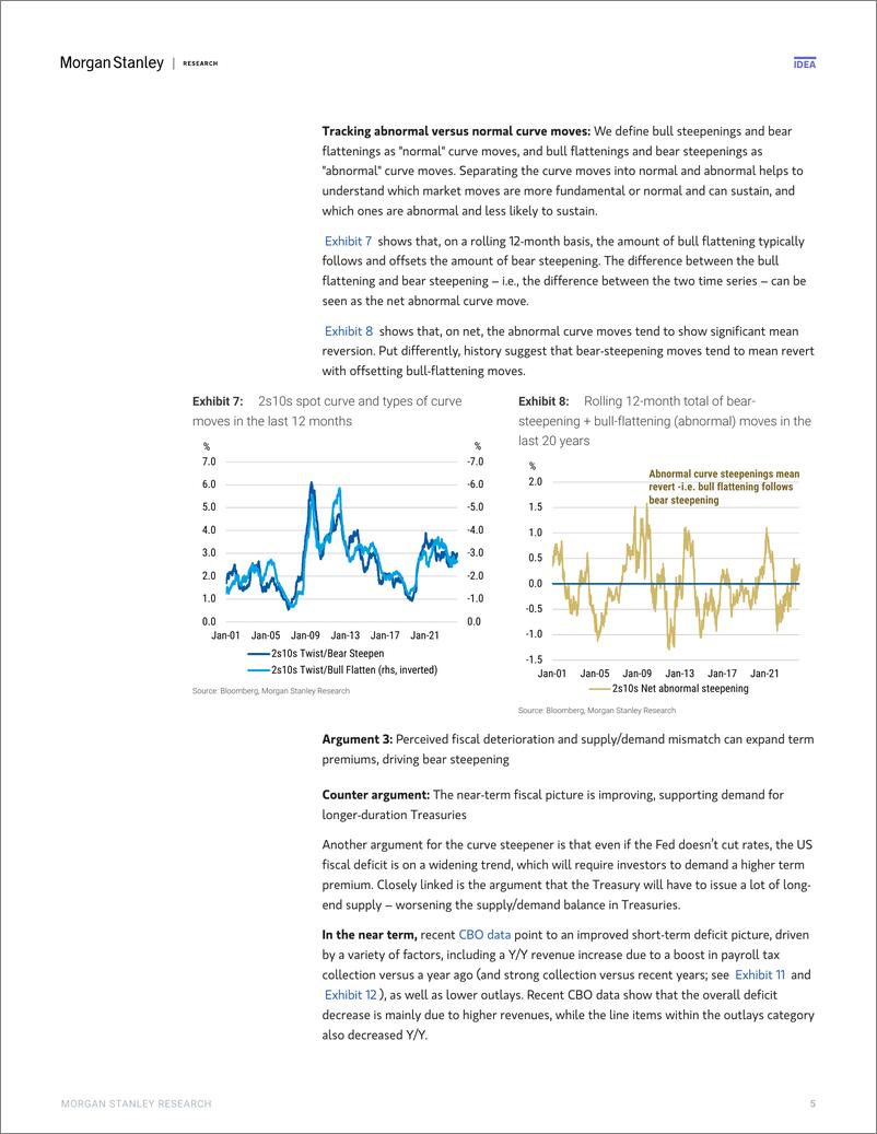 《Morgan Stanley Fixed-US Rates Strategy The Problem with Steepeners-107900372》 - 第5页预览图