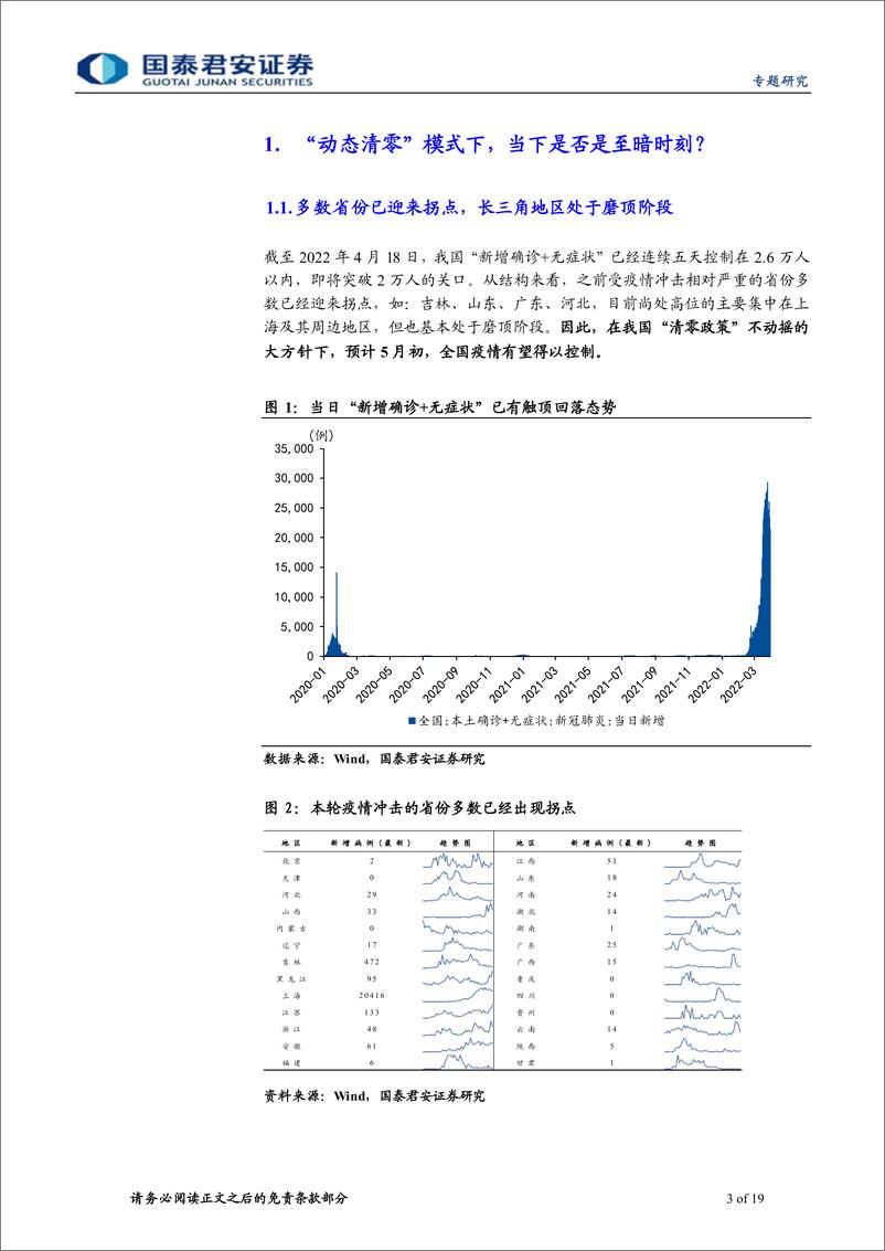 《疫情经济系列之三：“中国式共存”最快可能何时会到来-20220420-国泰君安-19页》 - 第4页预览图