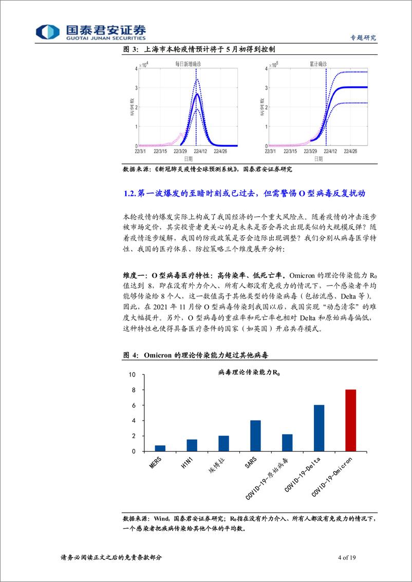 《疫情经济系列之三：“中国式共存”最快可能何时会到来-20220420-国泰君安-19页》 - 第5页预览图