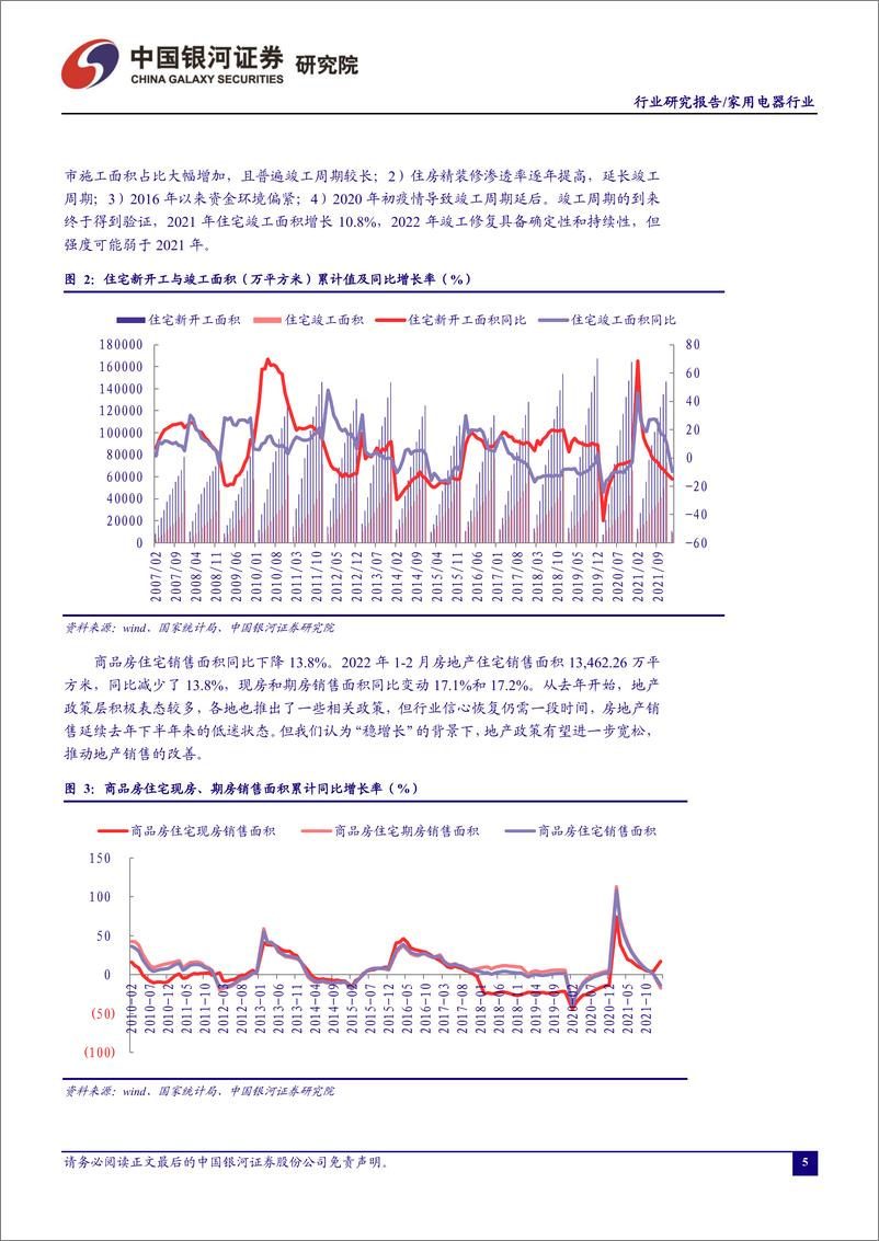 《家用电器行业三月行业动态报告：关税豁免恢复，清洁电器板块受益明显-20220401-银河证券-26页》 - 第6页预览图