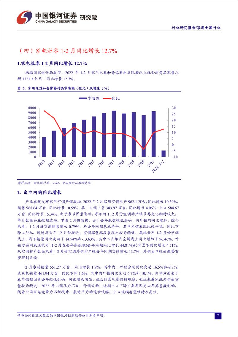 《家用电器行业三月行业动态报告：关税豁免恢复，清洁电器板块受益明显-20220401-银河证券-26页》 - 第8页预览图