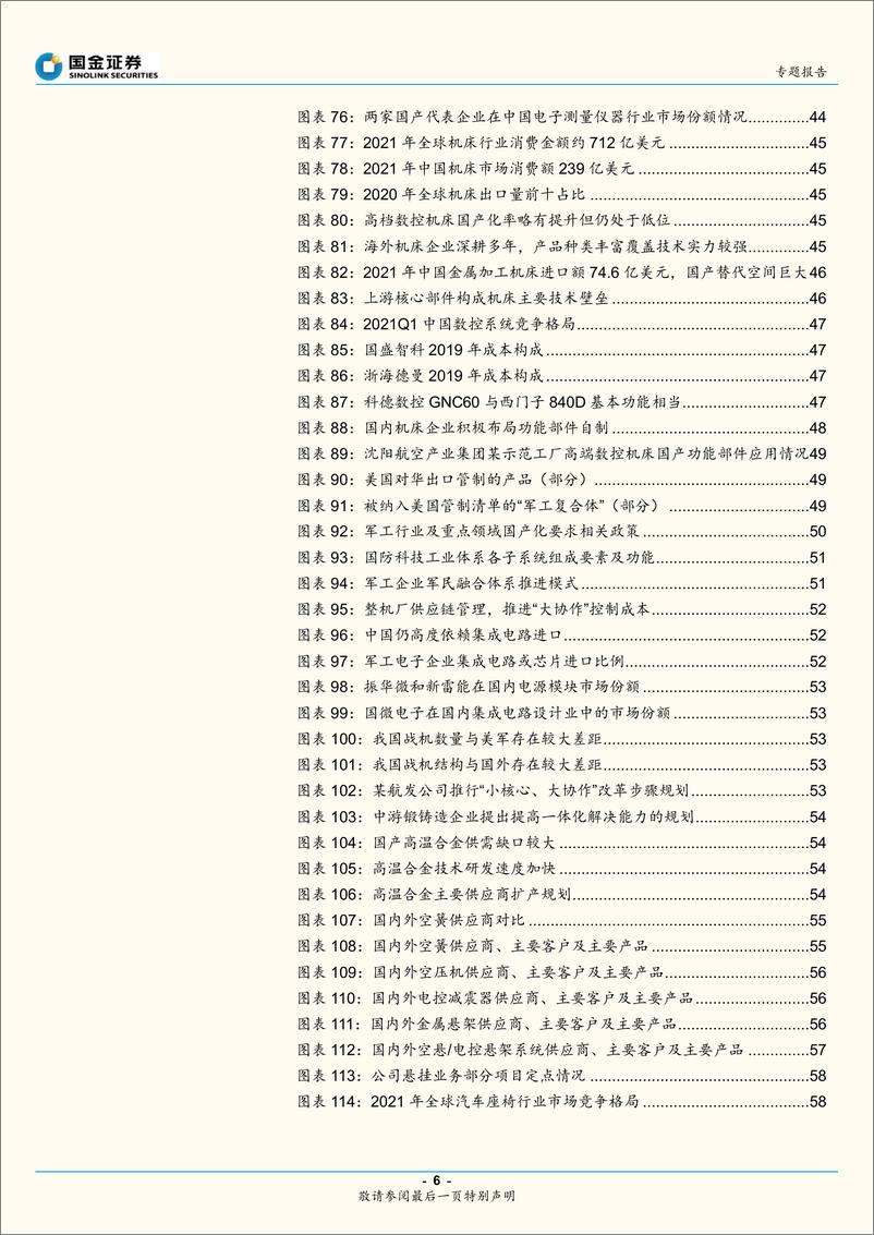 《宏观策略行业联合报告：迈向“安全发展”之路-国金证券-2022.10.23-96页》 - 第7页预览图