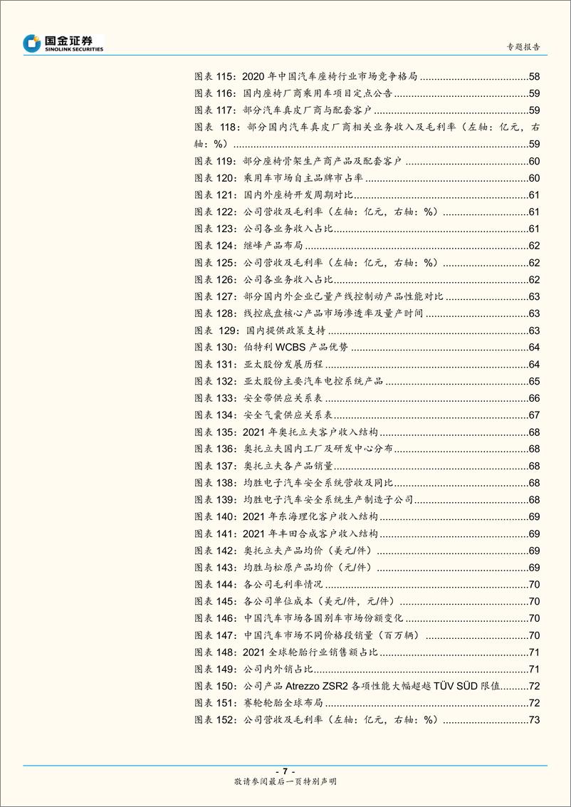 《宏观策略行业联合报告：迈向“安全发展”之路-国金证券-2022.10.23-96页》 - 第8页预览图