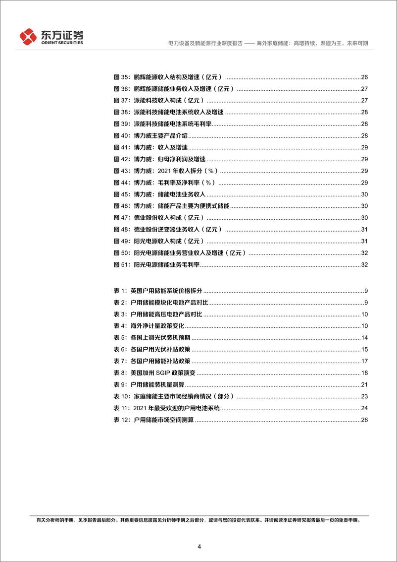 《储能行业专题报告8：海外家庭储能，高增持续，渠道为王，未来可期-20220727-东方证券-34页》 - 第5页预览图