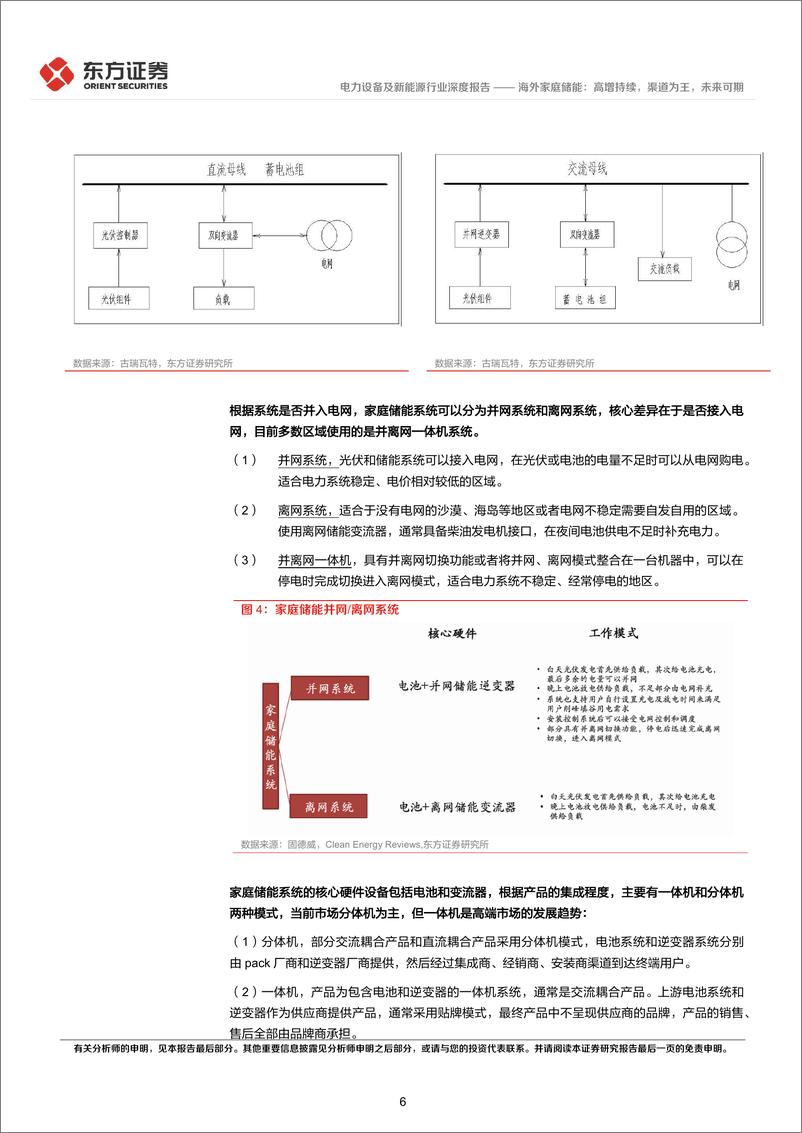 《储能行业专题报告8：海外家庭储能，高增持续，渠道为王，未来可期-20220727-东方证券-34页》 - 第7页预览图