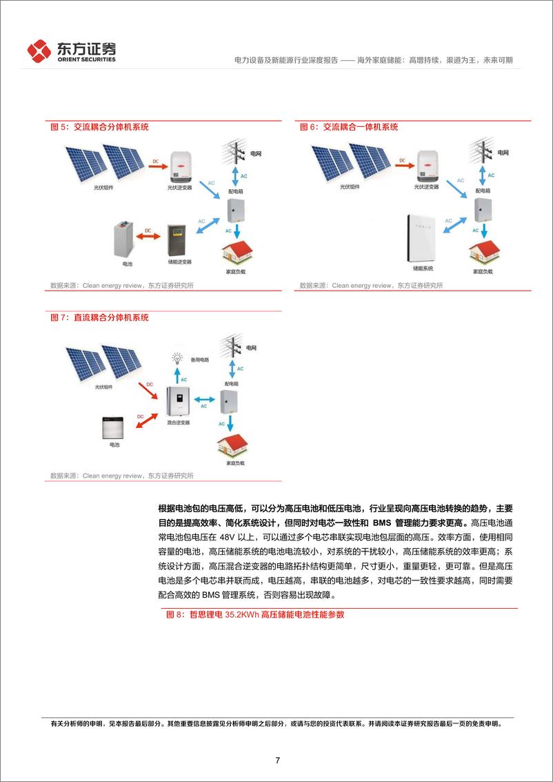 《储能行业专题报告8：海外家庭储能，高增持续，渠道为王，未来可期-20220727-东方证券-34页》 - 第8页预览图