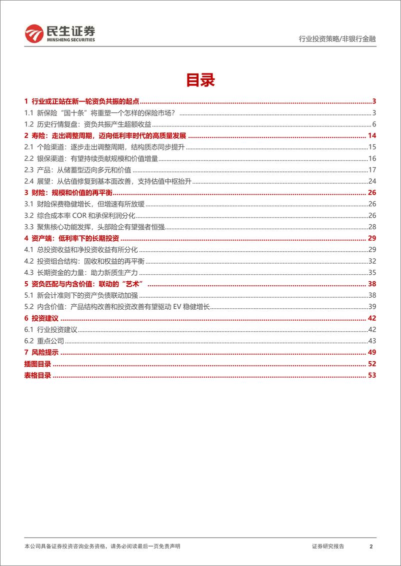 《保险行业2025年度投资策略：又一个春天-241224-民生证券-54页》 - 第2页预览图