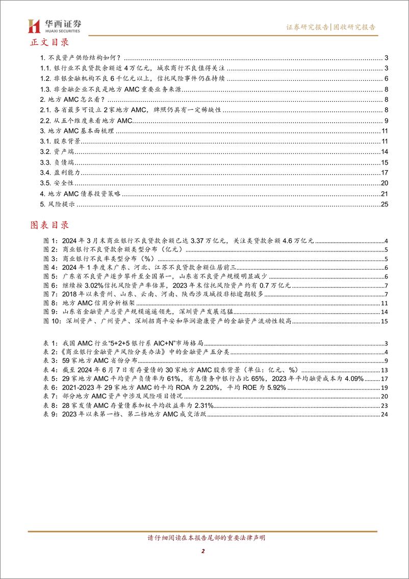 《不良资产4万亿%2b，59家地方AMC怎么看？-240620-华西证券-27页》 - 第2页预览图