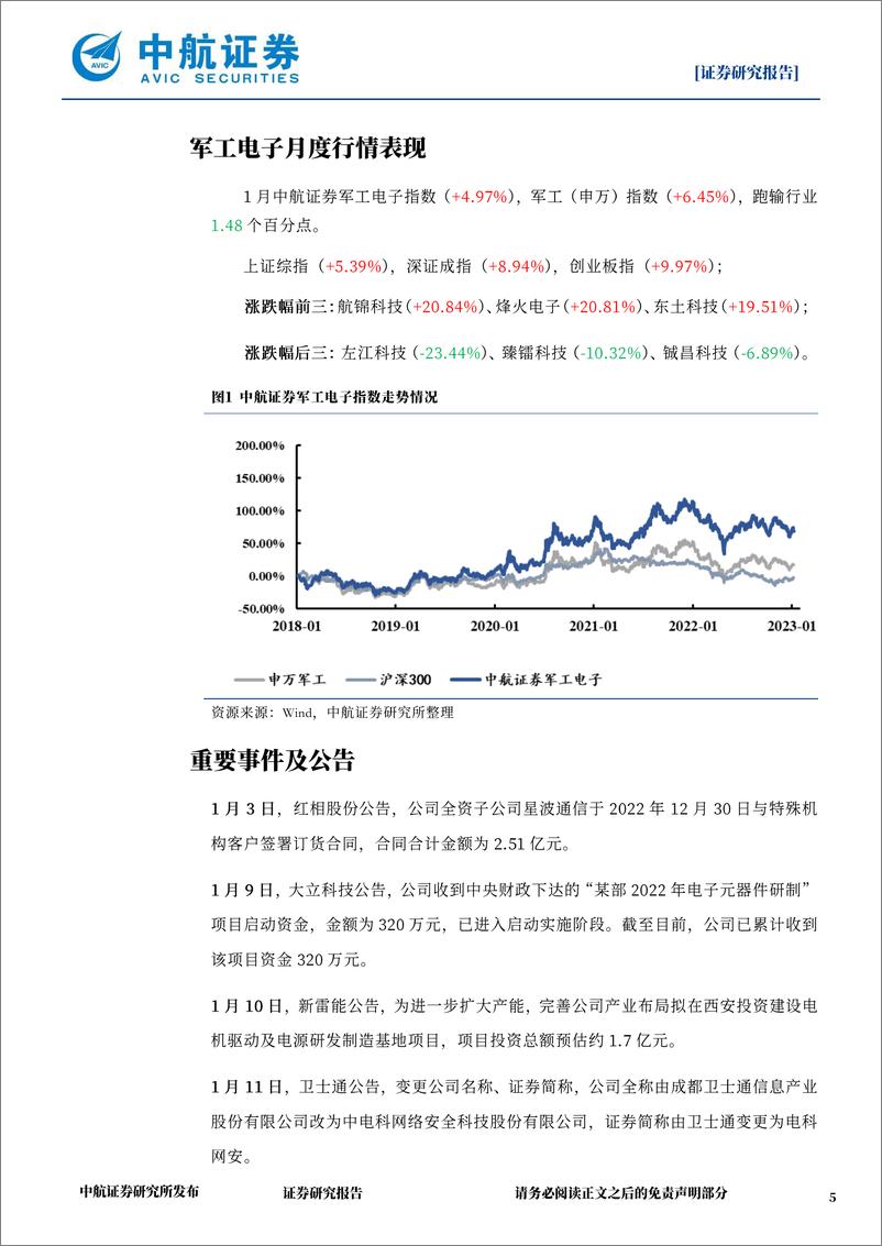 《国防军工行业军工电子月报：军工电子自主可控正进入“深水区”-20230208-中航证券-18页》 - 第6页预览图