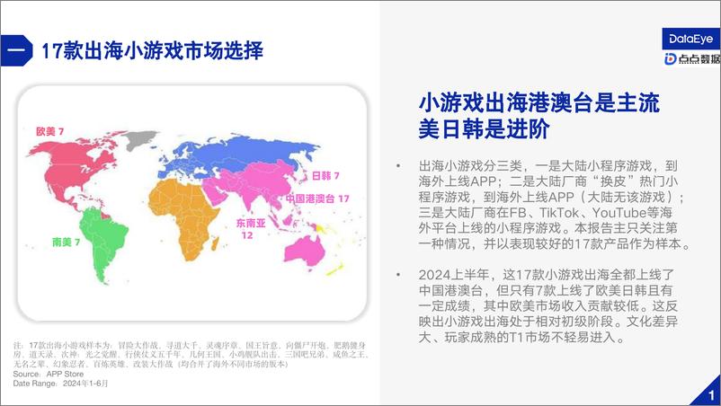 《DataEye&点点数据_2024上半年小游戏出海报告》 - 第4页预览图