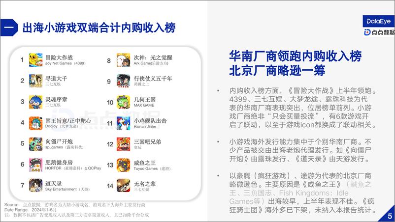 《DataEye&点点数据_2024上半年小游戏出海报告》 - 第8页预览图