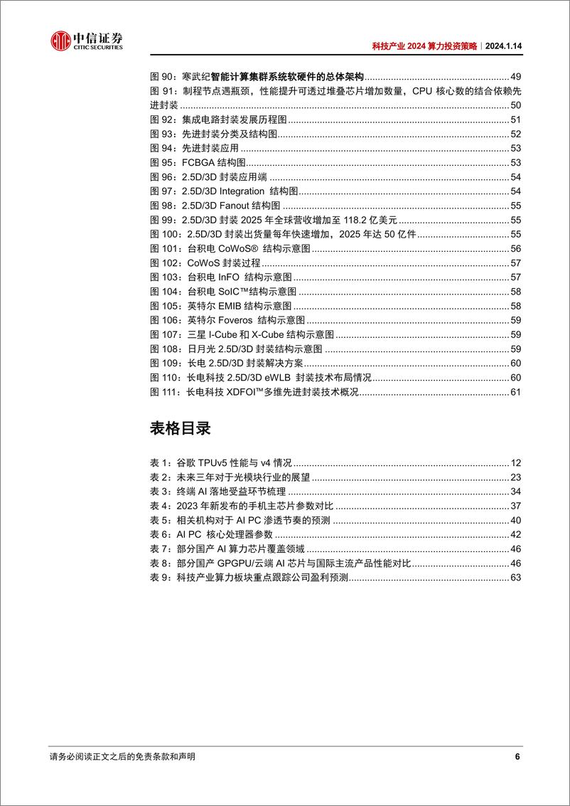 《科技行业产业2024算力投资策略：多模态推动技术迭代，国产化助力产业成长》 - 第6页预览图