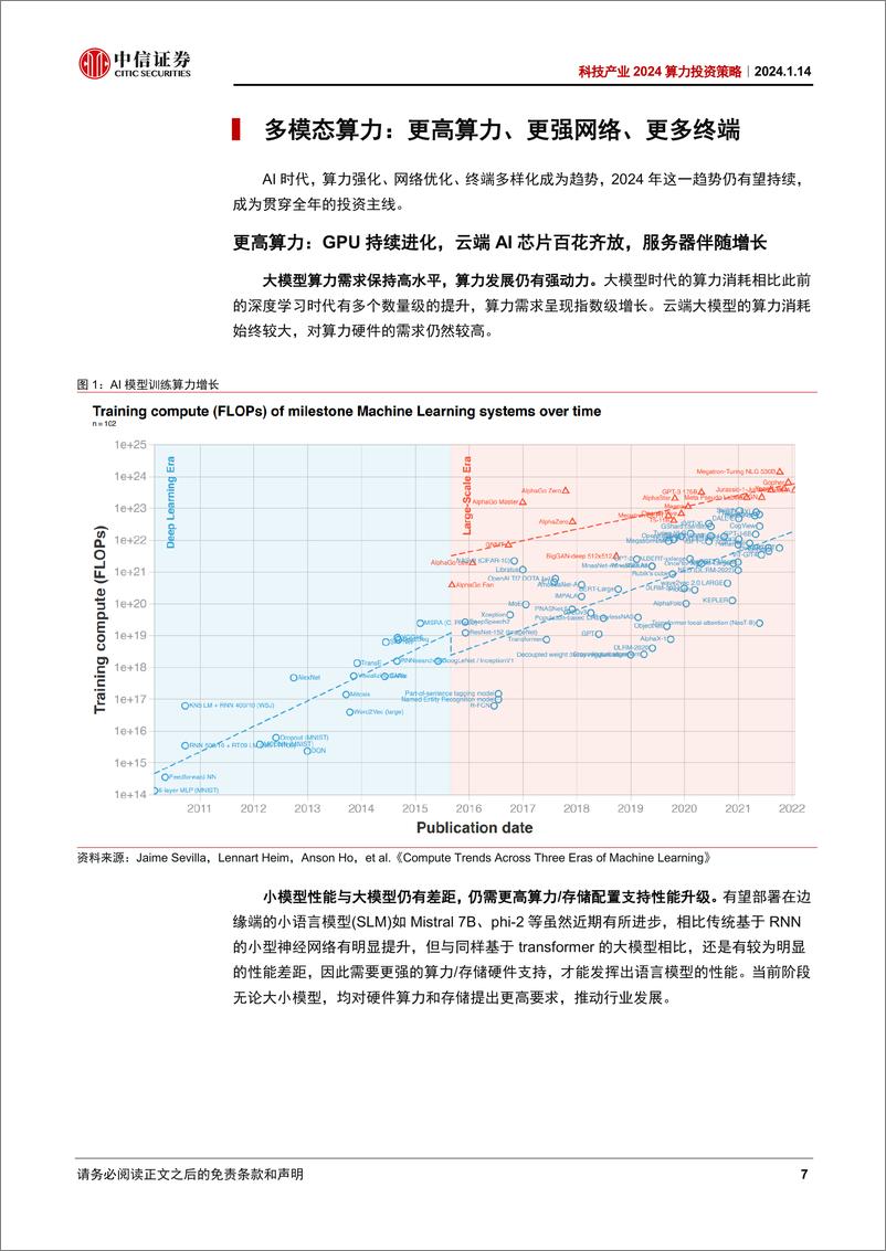 《科技行业产业2024算力投资策略：多模态推动技术迭代，国产化助力产业成长》 - 第7页预览图