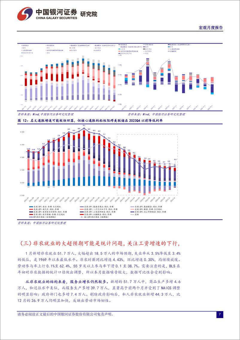 《2023年2月全球经济月报：主要央行的转向与好于预期的海外经济-20230208-银河证券-24页》 - 第8页预览图