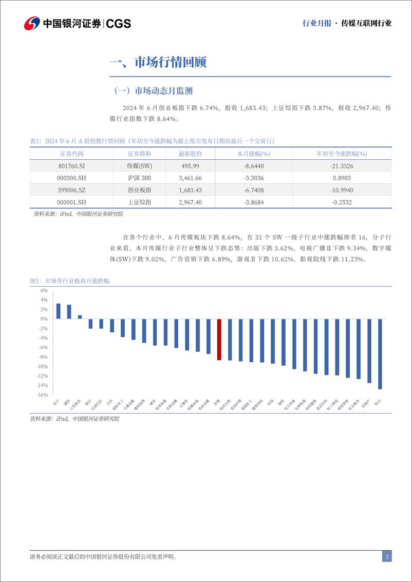 《传媒互联网行业6月行业月报：暑期新游表现亮眼，关注暑期档重点新片上线表现-240702-银河证券-28页》 - 第3页预览图