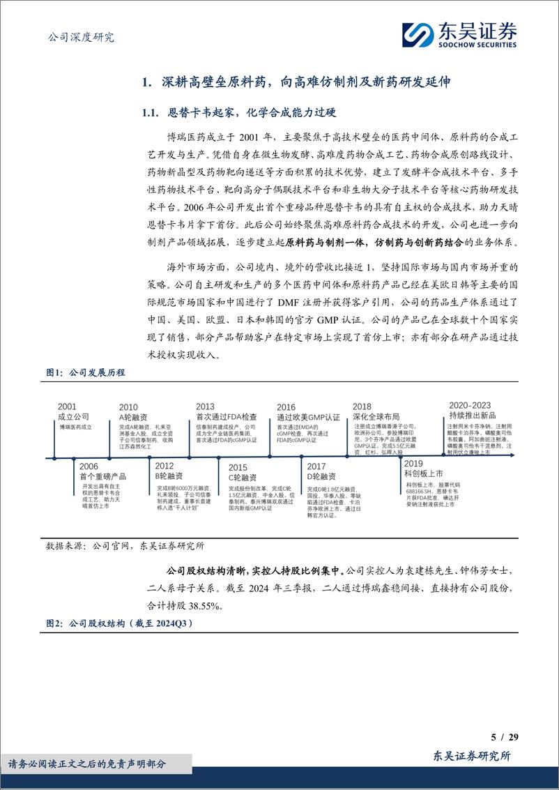 《博瑞医药(688166)双靶点GLP-1／GIP乘势而上，高端复杂制剂兑现在即-241202-东吴证券-29页》 - 第5页预览图