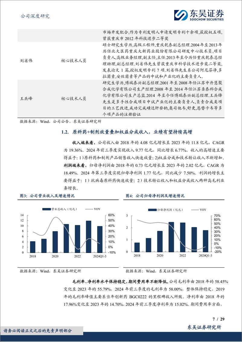 《博瑞医药(688166)双靶点GLP-1／GIP乘势而上，高端复杂制剂兑现在即-241202-东吴证券-29页》 - 第7页预览图