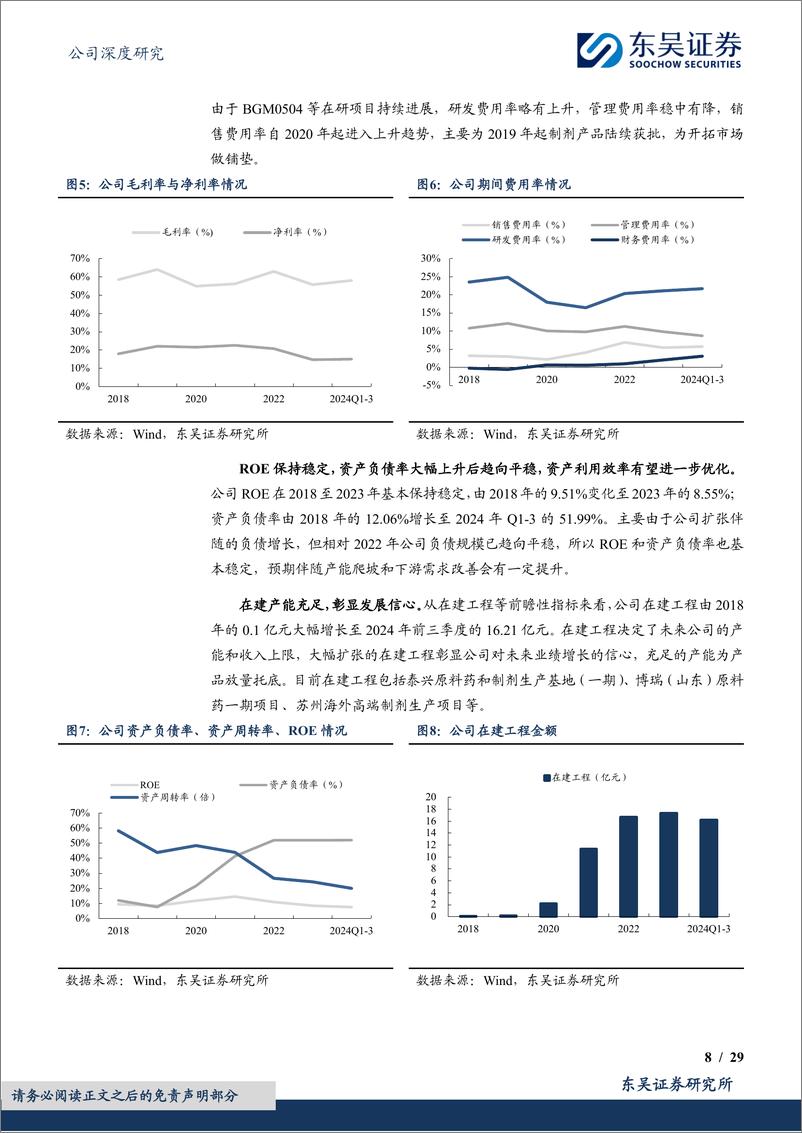 《博瑞医药(688166)双靶点GLP-1／GIP乘势而上，高端复杂制剂兑现在即-241202-东吴证券-29页》 - 第8页预览图