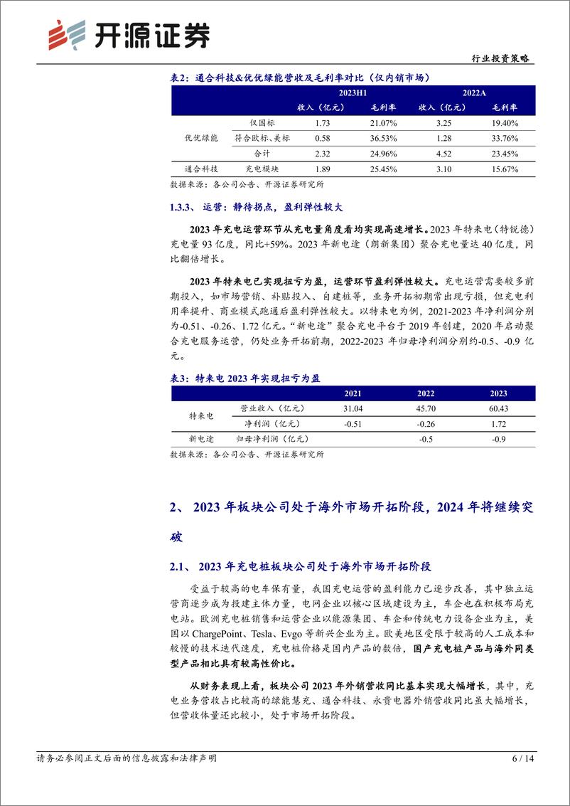 《电力设备行业投资策略-充电桩板块2023年报总结：营收高速增长，2024年将继续突破海外市场-240513-开源证券-14页》 - 第6页预览图