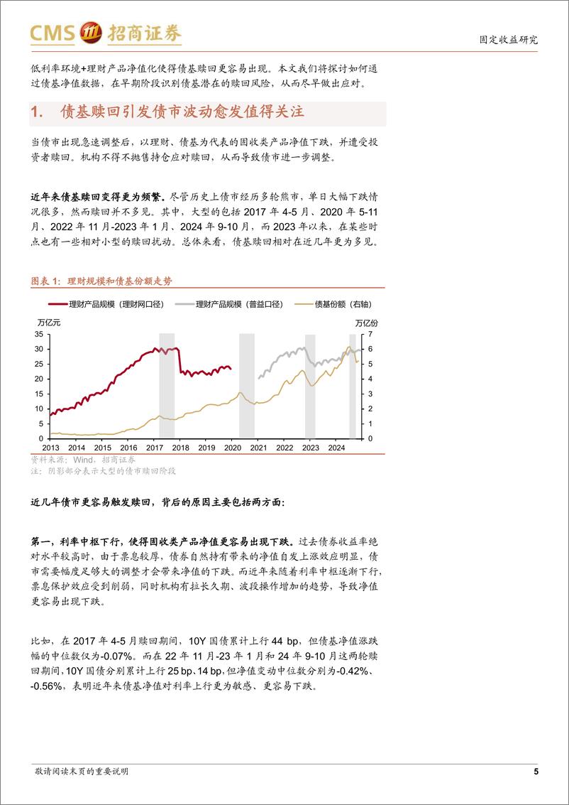 《债市策略宝典(七)：如何通过债基净值评估赎回压力-250112-招商证券-10页》 - 第5页预览图