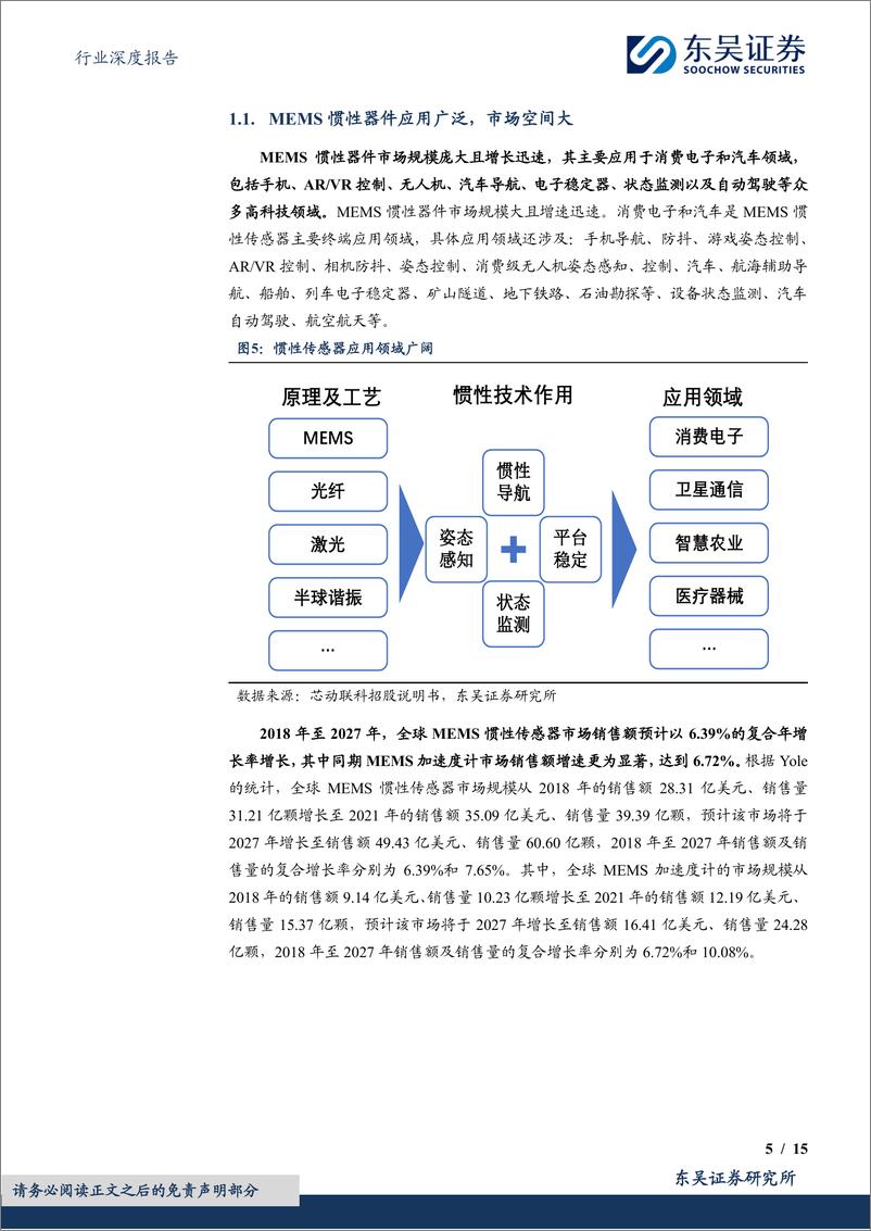 《国防军工行业深度报告：MEMS惯性器件应用广泛，有望开拓广阔替代空间-240826-东吴证券-15页》 - 第5页预览图