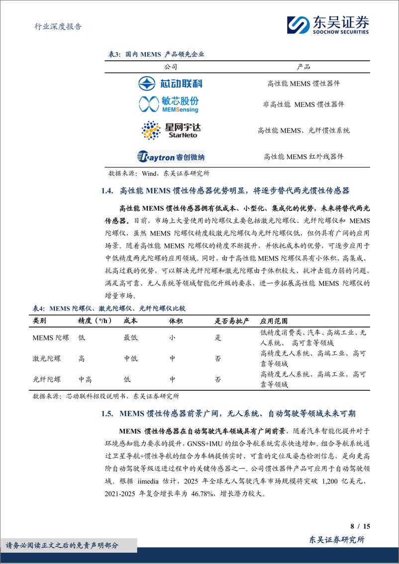 《国防军工行业深度报告：MEMS惯性器件应用广泛，有望开拓广阔替代空间-240826-东吴证券-15页》 - 第8页预览图