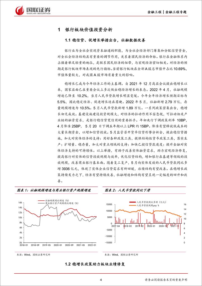 《天弘银行ETF投资价值分析与交易策略：稳增长叠加宏观修复，银行板块有望价值回归-20220630-国联证券-22页》 - 第5页预览图