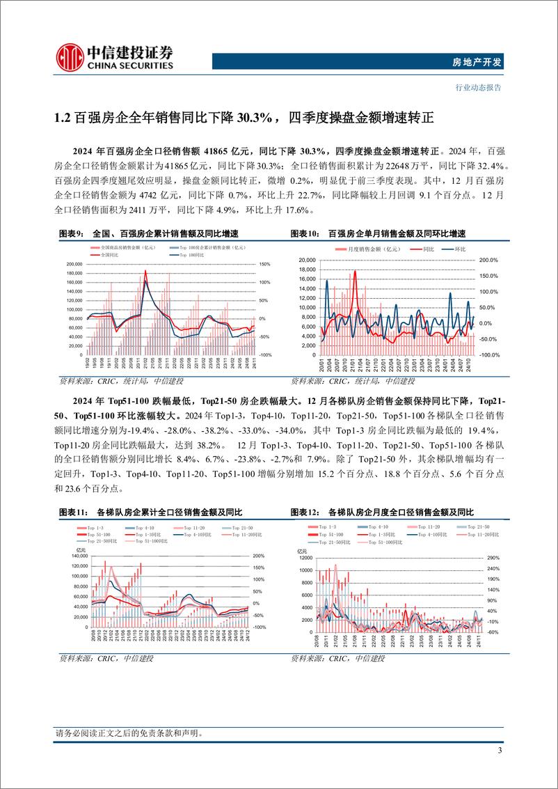 《房地产行业2024全年及12月房企经营数据点评：四季度以来止跌回稳，行业排名加速洗牌-250108-中信建投-15页》 - 第6页预览图