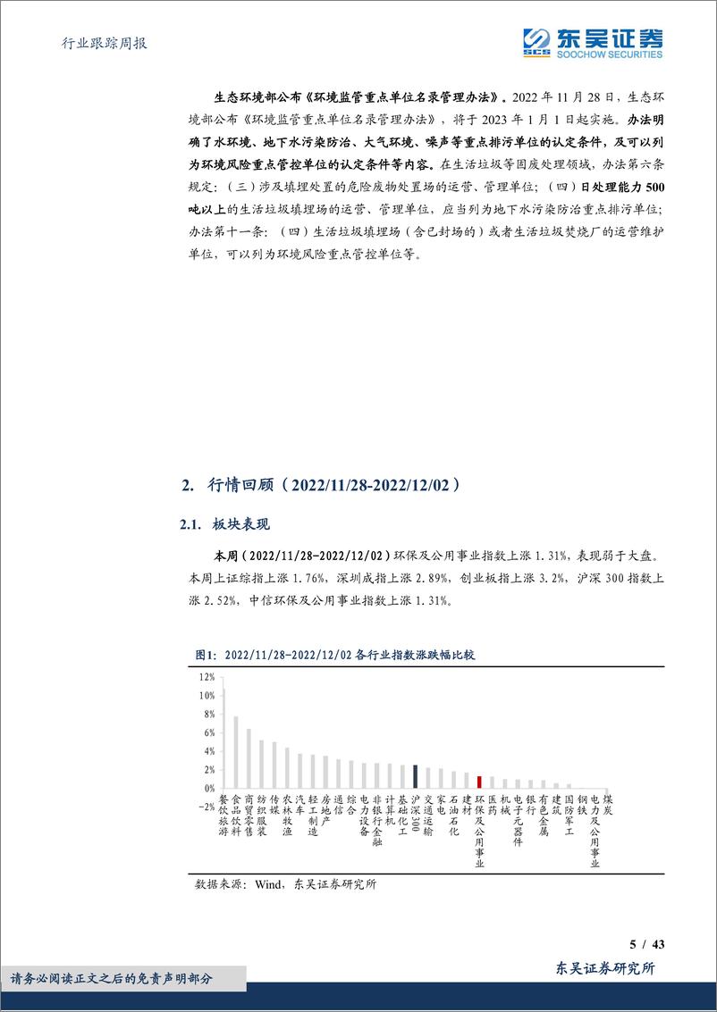 《环保行业跟踪周报：水泥固碳打开仕净科技第二曲线；神安线全线贯通，期待供需错配下稀缺跨省长输发展-20221204-东吴证券-43页》 - 第5页预览图