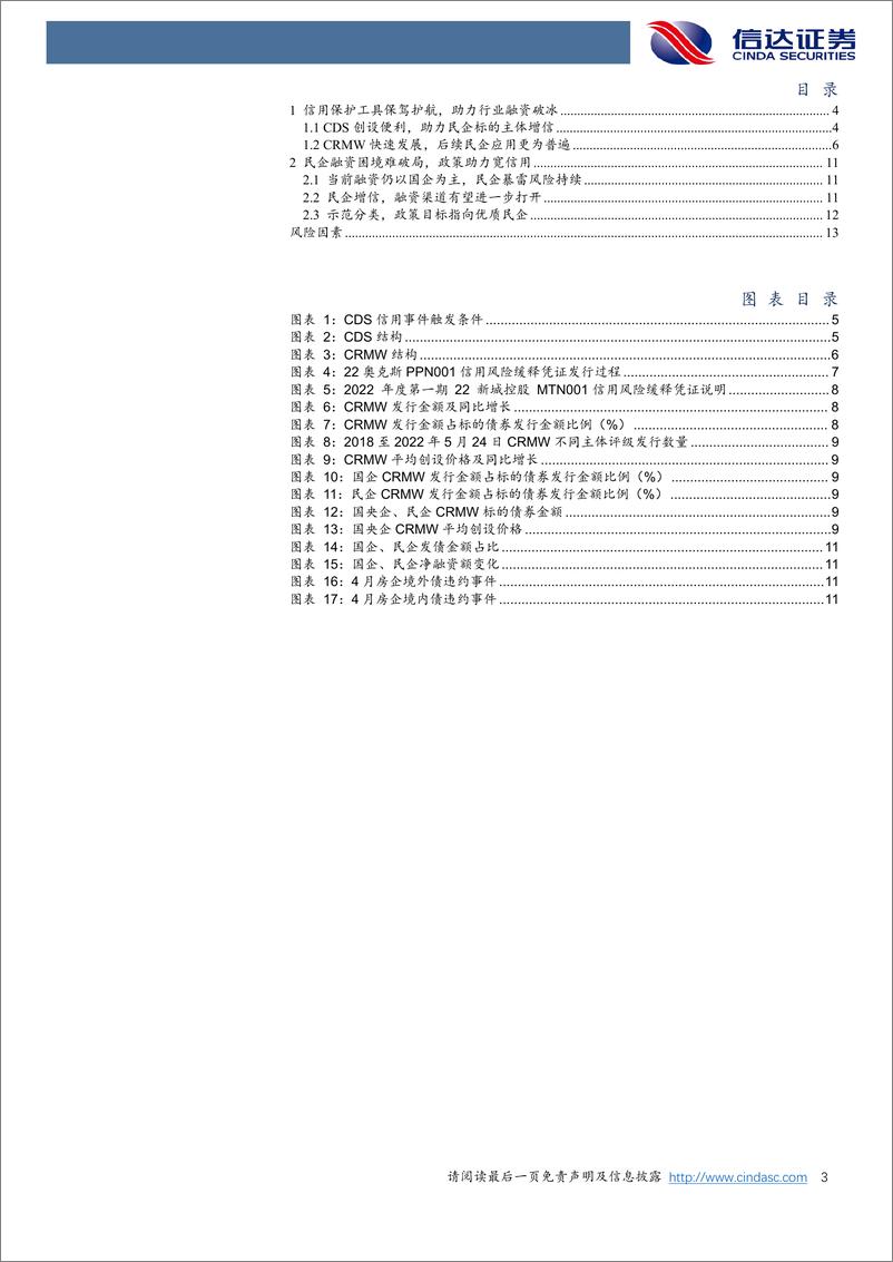 《房地产行业专题报告：政策助力民企增信，融资困境有望破局-20220525-信达证券-15页》 - 第4页预览图