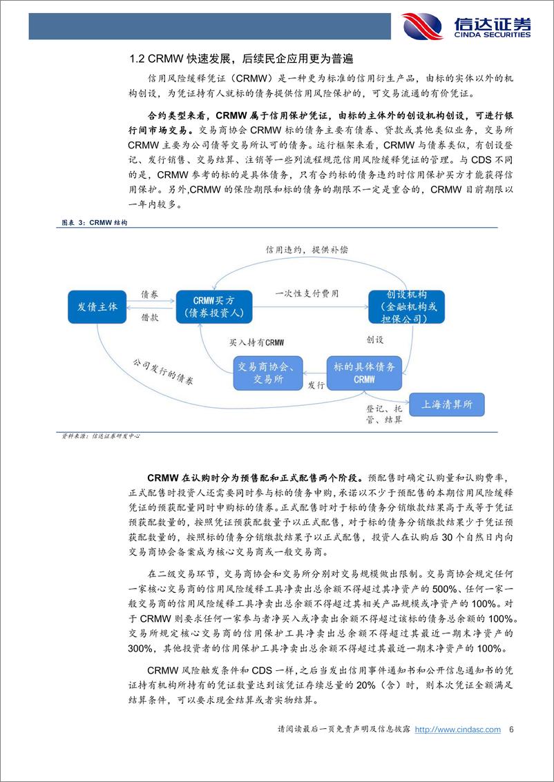 《房地产行业专题报告：政策助力民企增信，融资困境有望破局-20220525-信达证券-15页》 - 第7页预览图