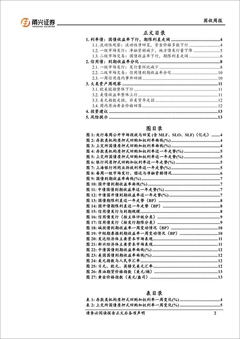 《固收：年末配置需求仍强，国债突破关键点位-241225-甬兴证券-16页》 - 第2页预览图