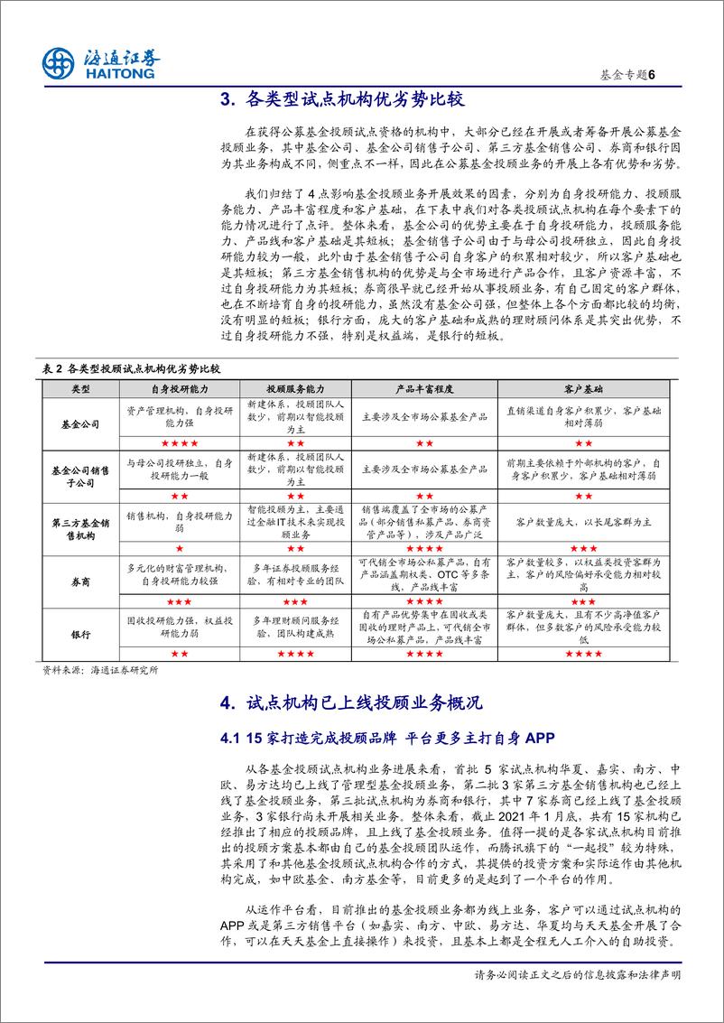 《基金投顾系列（五）：国内基金投顾业务现状全梳理-20210217-海通证券-21页》 - 第6页预览图