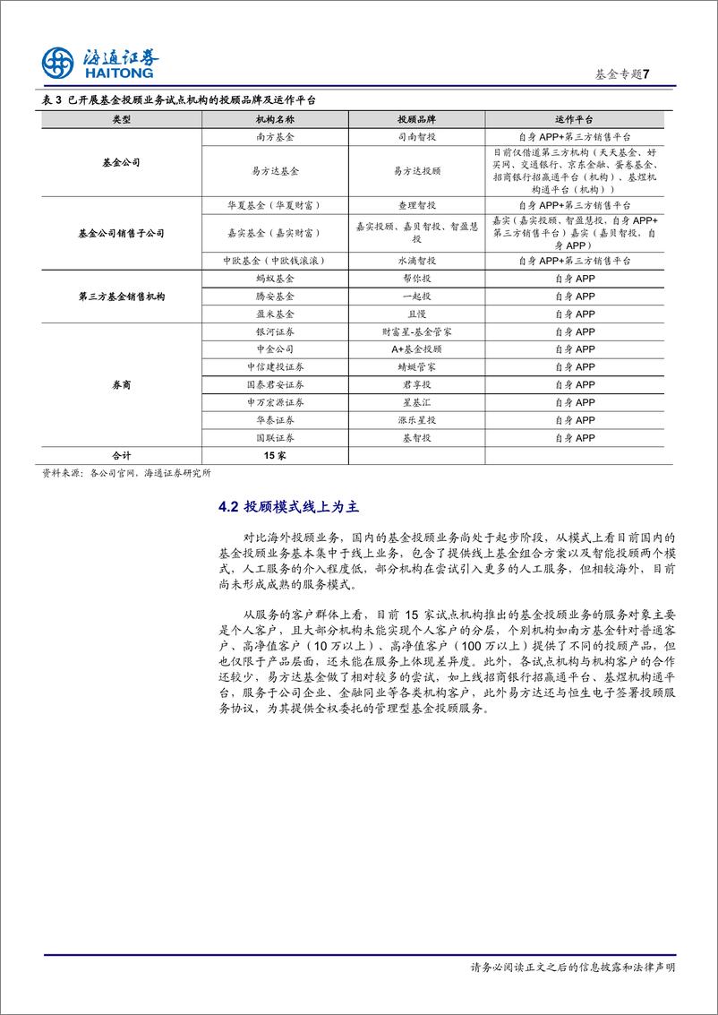 《基金投顾系列（五）：国内基金投顾业务现状全梳理-20210217-海通证券-21页》 - 第7页预览图