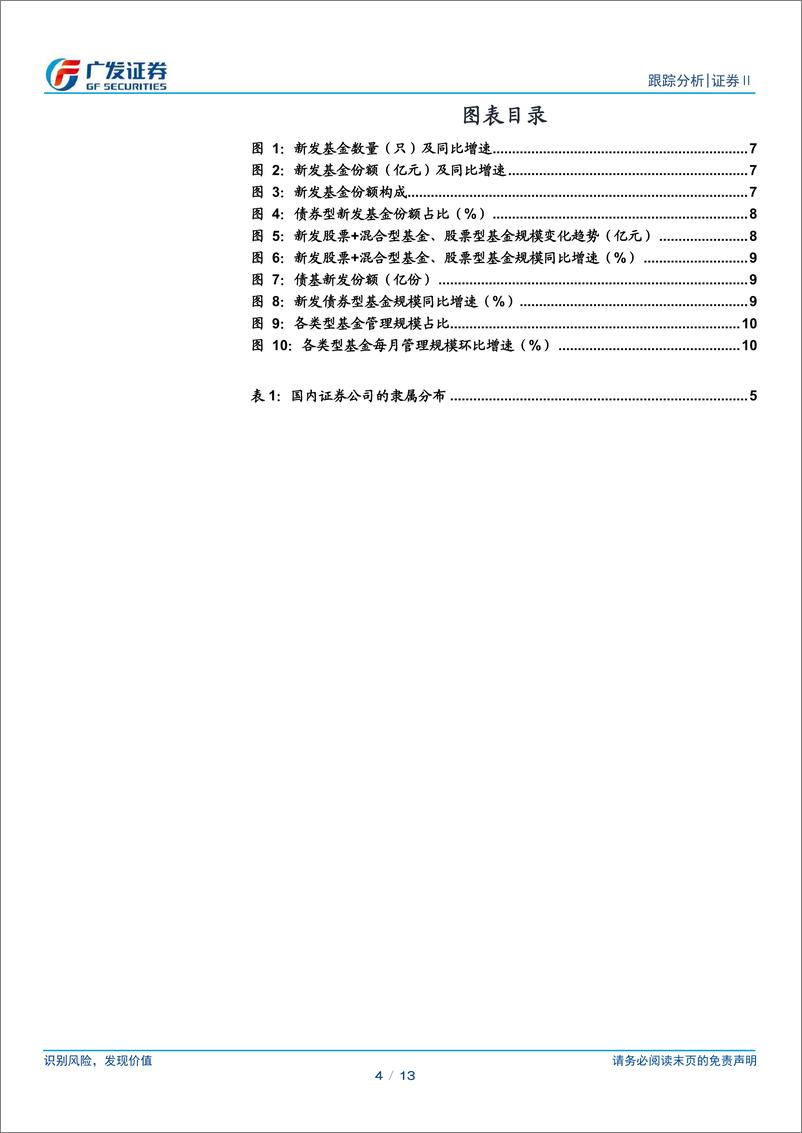 《证券Ⅱ行业：受两市成交额影响，8月新发基金延续下行-240910-广发证券-13页》 - 第4页预览图