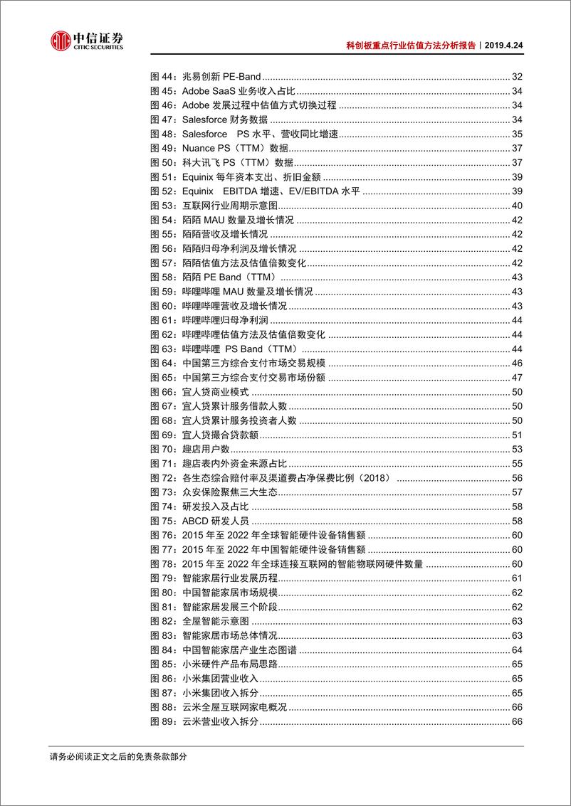 《科创板重点行业估值方法分析报告：科创板估值方法的全景透视-20190424-中信证券-51页》 - 第6页预览图