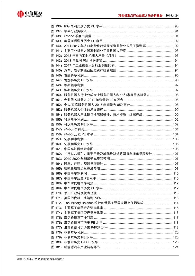 《科创板重点行业估值方法分析报告：科创板估值方法的全景透视-20190424-中信证券-51页》 - 第8页预览图