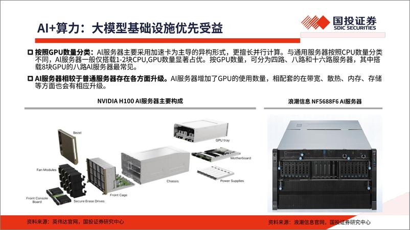 《计算机行业2024年中期投资策略：见微知著，革故鼎新，重视新质生产力投资机会-240527-国投证券-31页》 - 第6页预览图