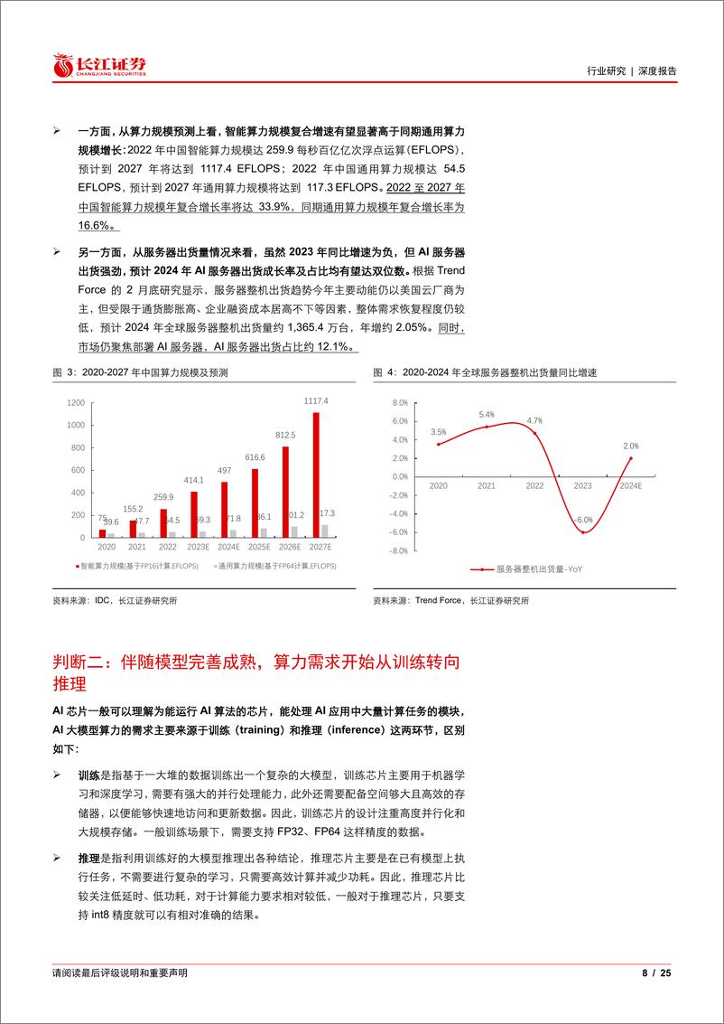 《电子元件行业AI浪潮面面观：训练向推理过渡，终端涌现百花齐放》 - 第8页预览图