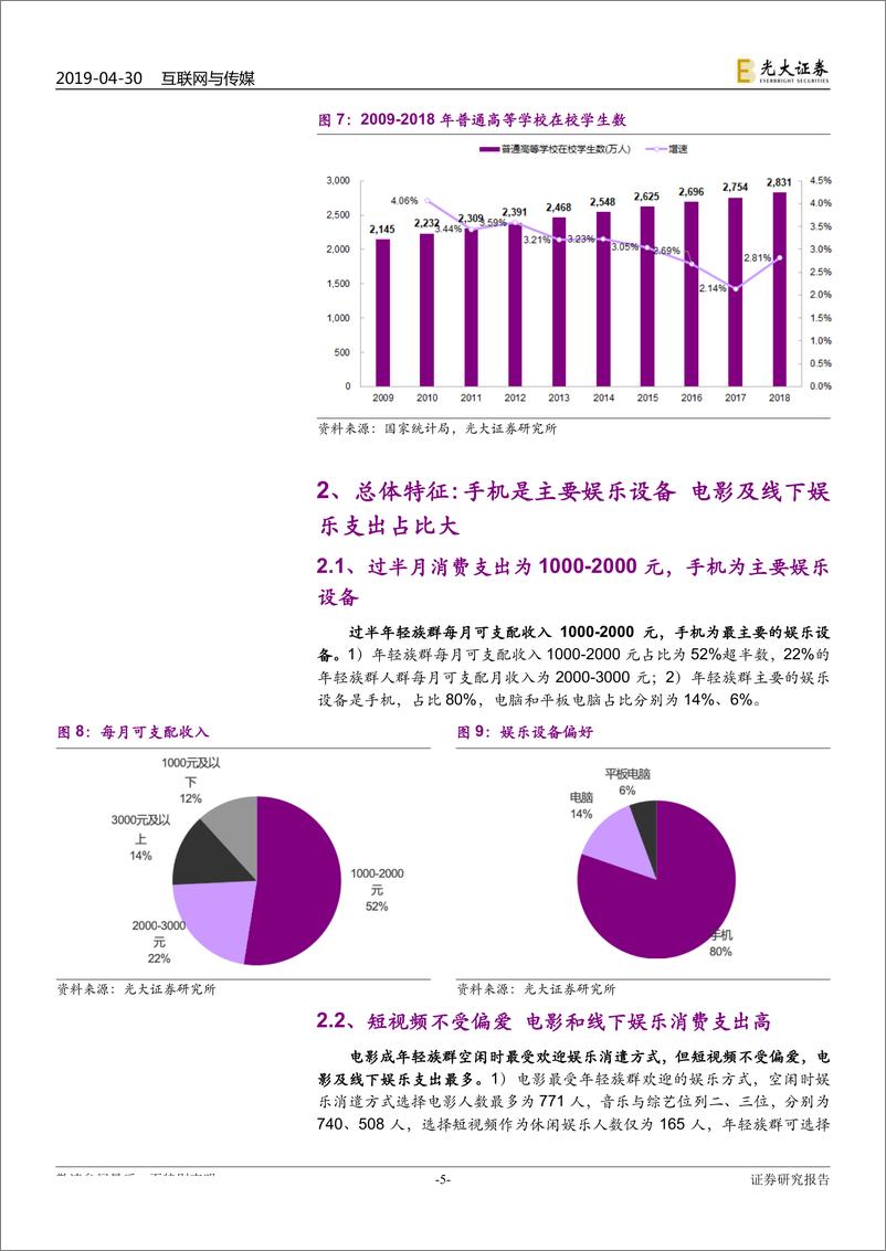 《互联网与传媒行业娱乐消费特征专题研究之一：年轻族群的12个娱乐习惯及消费特征-20190430-光大证券-21页》 - 第6页预览图