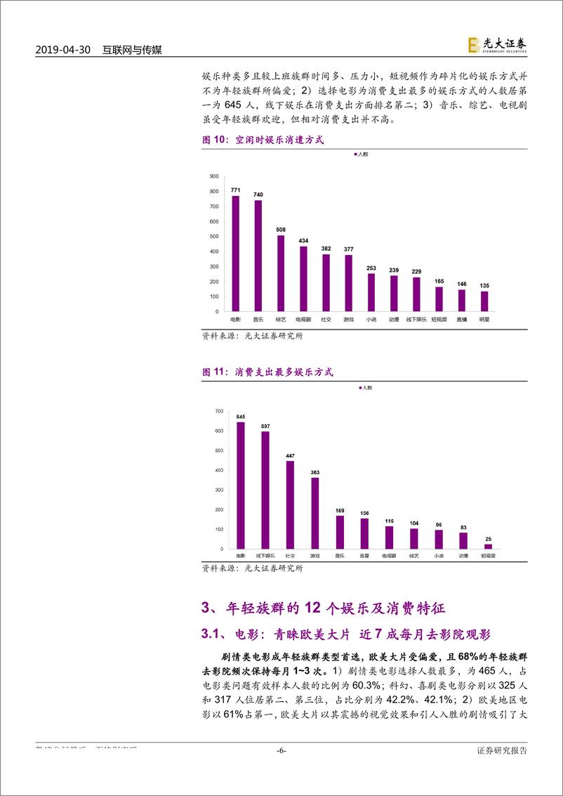 《互联网与传媒行业娱乐消费特征专题研究之一：年轻族群的12个娱乐习惯及消费特征-20190430-光大证券-21页》 - 第7页预览图