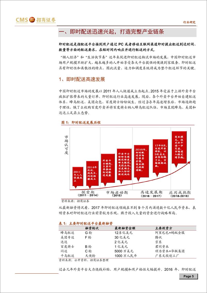 《快递物流系列研究笔记之二：即时配送，外卖为核心，触点价值待发掘-20170917-招商证券-23页》 - 第6页预览图