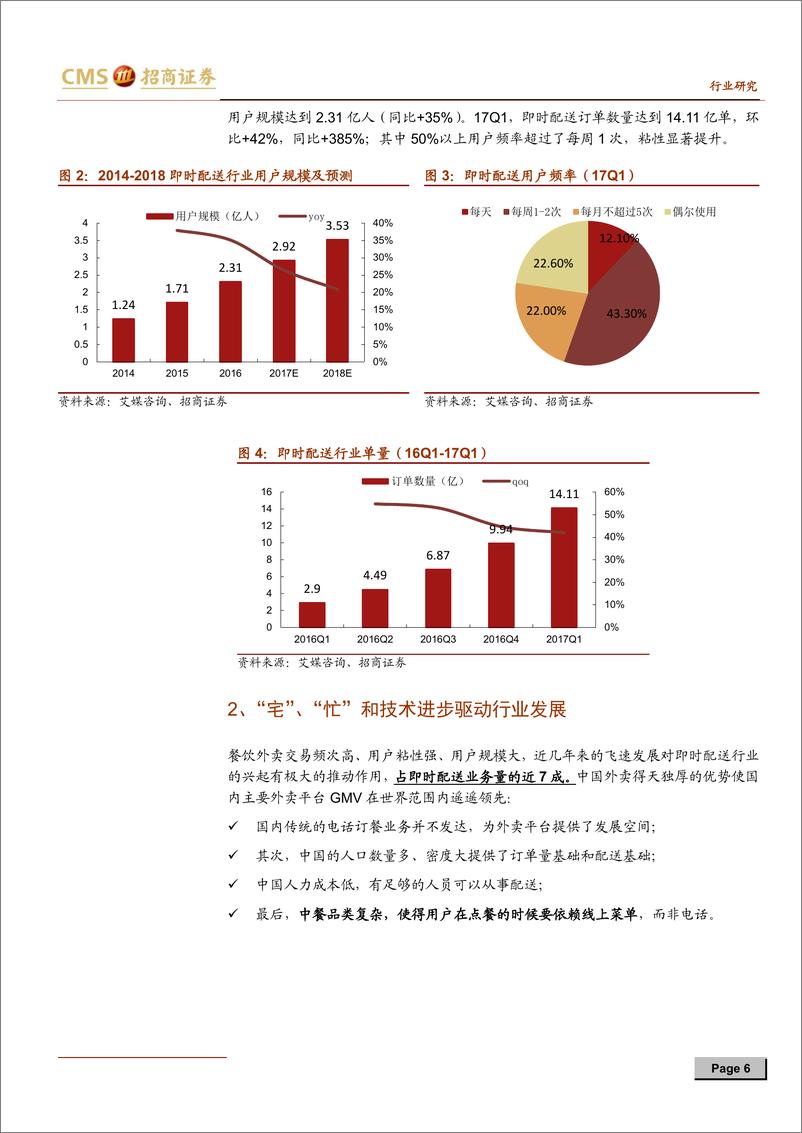 《快递物流系列研究笔记之二：即时配送，外卖为核心，触点价值待发掘-20170917-招商证券-23页》 - 第7页预览图