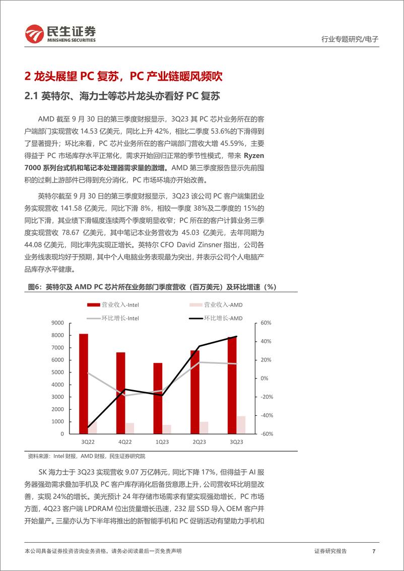 《电子行业专题报告：展望AI PC的未来-20231109-民生证券-35页》 - 第8页预览图