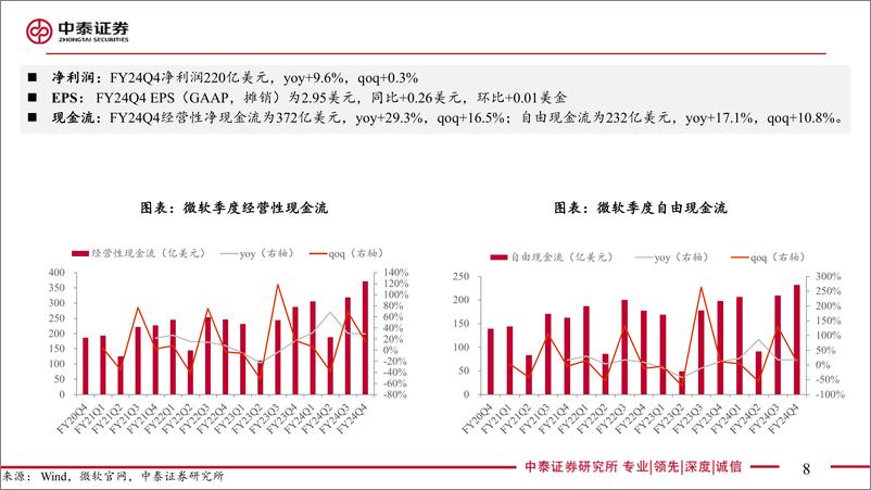 《电子行业AI全视角_科技大厂财报专题：微软FY24Q4业绩解读-AI驱动营收创历史新高，展望下季度资本开支环比增加-240731-中泰证券-18页》 - 第8页预览图