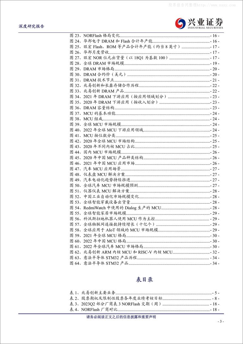 《兴业证券-兆易创新(603986)存储&MCU双龙头，DRAM打开长期成长空间-230602》 - 第3页预览图