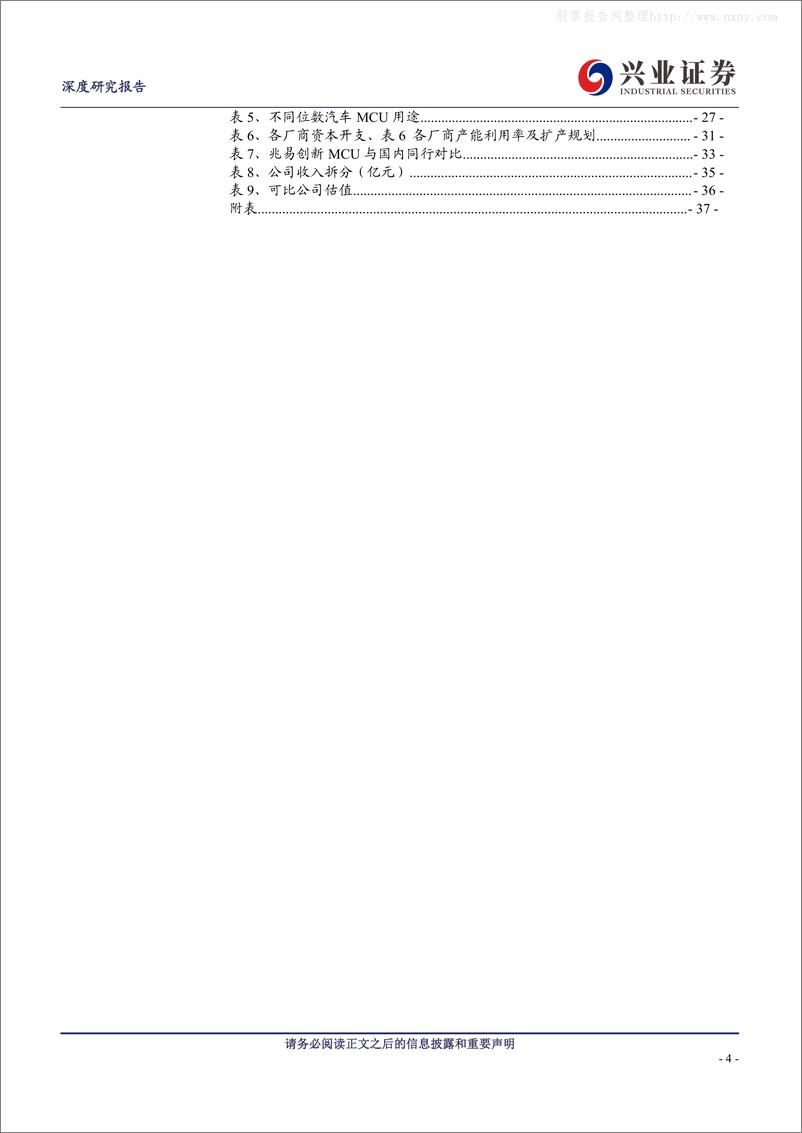 《兴业证券-兆易创新(603986)存储&MCU双龙头，DRAM打开长期成长空间-230602》 - 第4页预览图