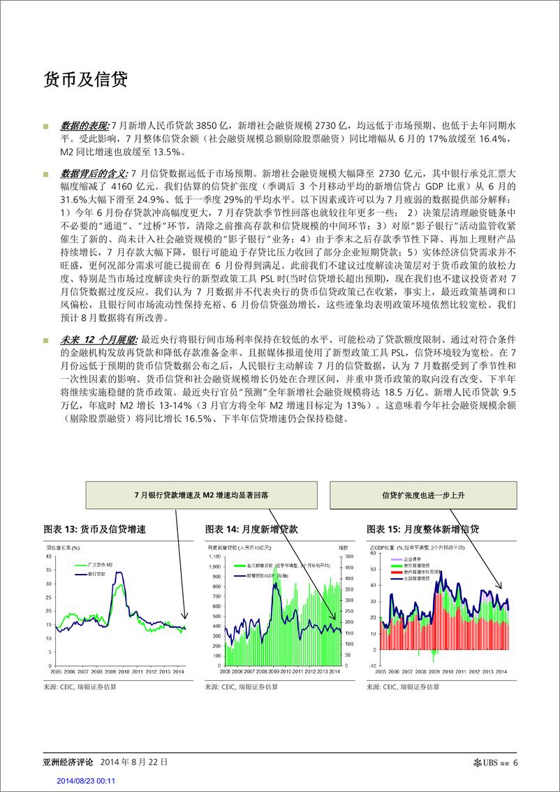 《瑞银证券-透过数据看中国经济2014年8月：亚洲经济评论》 - 第6页预览图