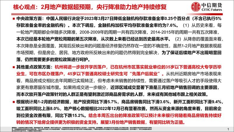 《2月地产数据超预期，央行降准助力地产持续修复-20230319-中信期货-20页》 - 第3页预览图