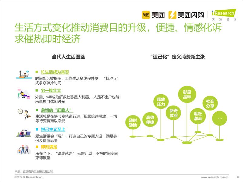 《即时零售消费电子行业白皮书-240313-艾瑞咨询-65页》 - 第8页预览图